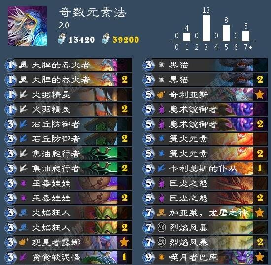 炉石传说奇数法构筑思路 斩杀与沉稳的抉择