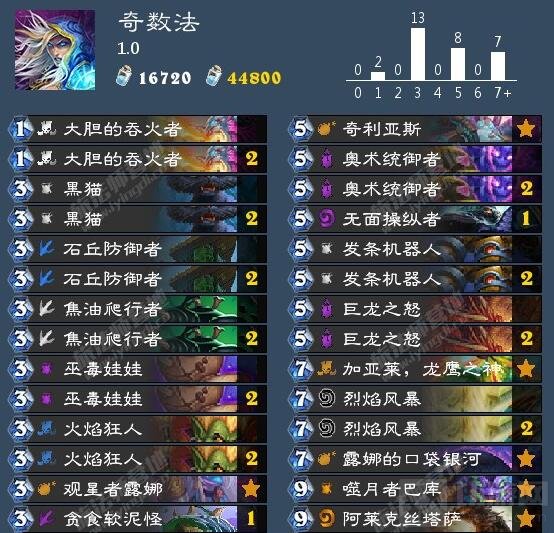 炉石传说奇数法构筑思路 斩杀与沉稳的抉择