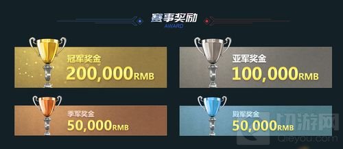 2018G联赛的出现 对CFM赛事而言又有何意义