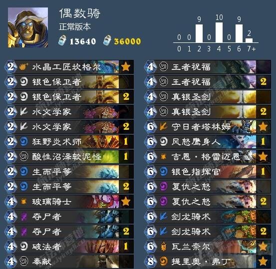 炉石传说偶数骑骚套路探讨 给你展现独特姿势