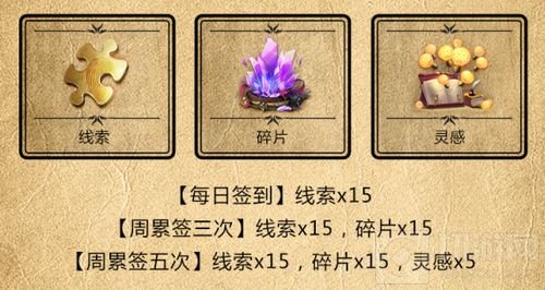 网易大神第五人格福利大升级 专属头像框等你领