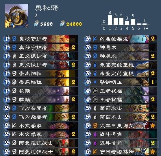 炉石传说奥秘节奏骑卡组 推陈出新解锁新姿势