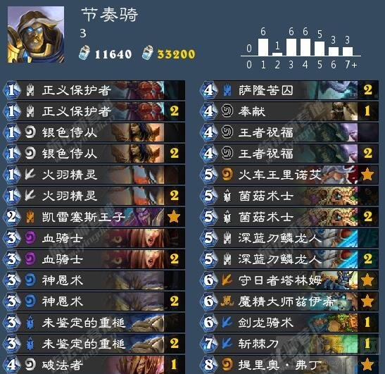 炉石传说奥秘节奏骑卡组 推陈出新解锁新姿势