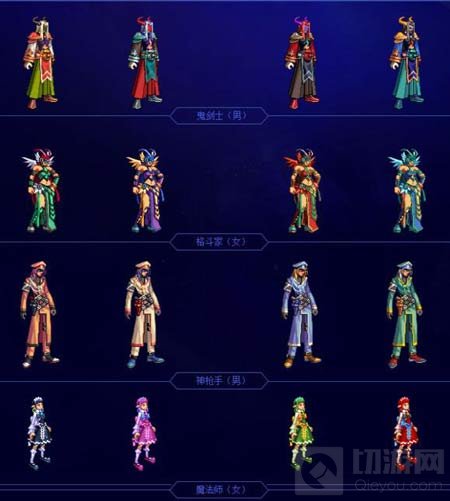 DNF手游版天空套首曝 比冥域天空还要稀有！