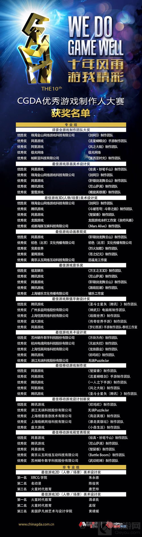 第十届CGDA优秀游戏制作人大赛颁奖盛典隆重举行