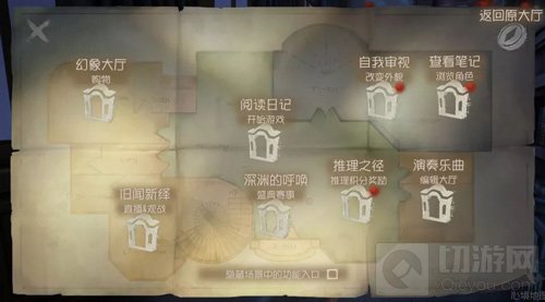 第五人格归宿系统怎么玩 共研服新系统爆料