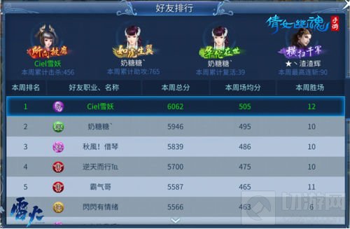 倩女手游膜拜榜59期 名园设计师爱玩男号娶媳妇