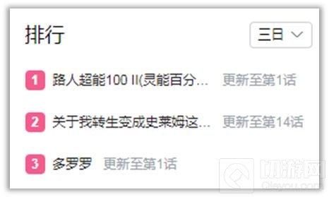 灵能百分百 路人超能100 x 非人学园即将联动