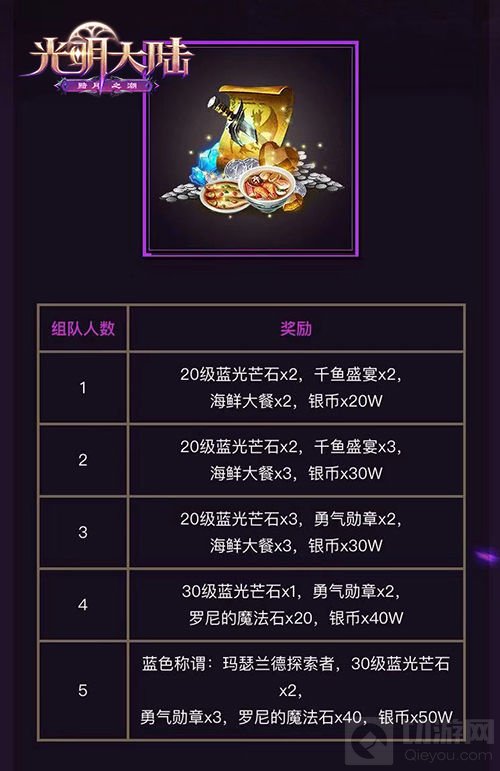 提前组团享大礼 光明大陆星神之赐新服预约开启