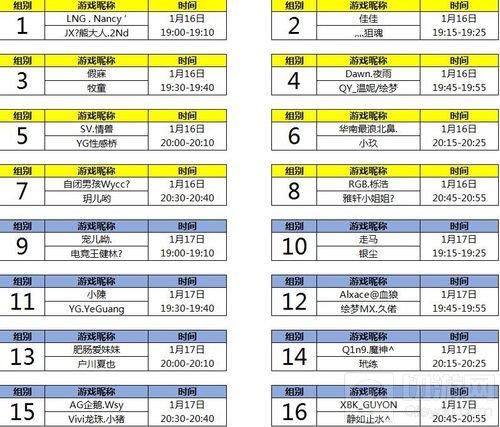 Hello语音杯荣耀枪王赛 直播开启争夺五万奖励