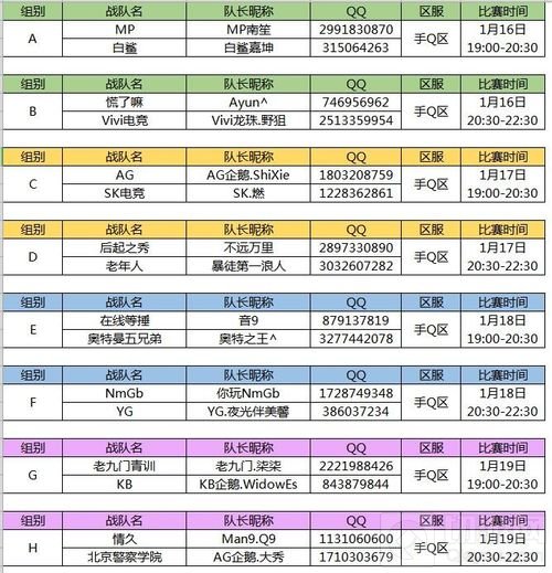 Hello语音杯荣耀枪王赛 直播开启争夺五万奖励