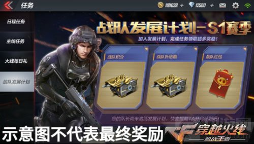 召唤兄弟一起来！ CF手游战队发展计划曝光