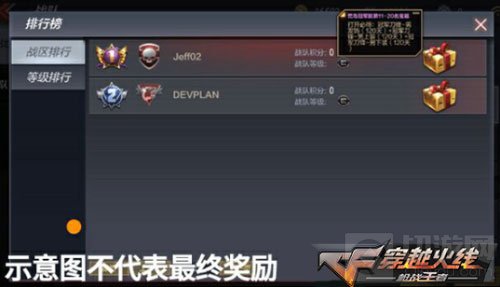 召唤兄弟一起来！ CF手游战队发展计划曝光