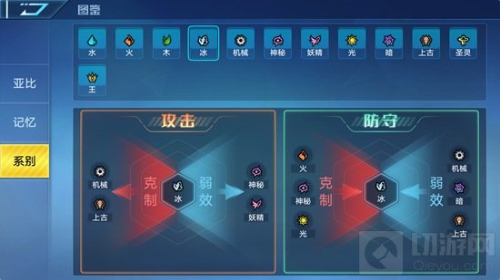 奥拉星手游冰拳艾司怎么样 冰拳艾司获取途径