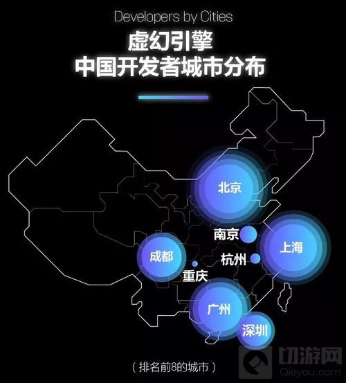 引擎研发Epic Games正式确认参展2019ChinaJoy