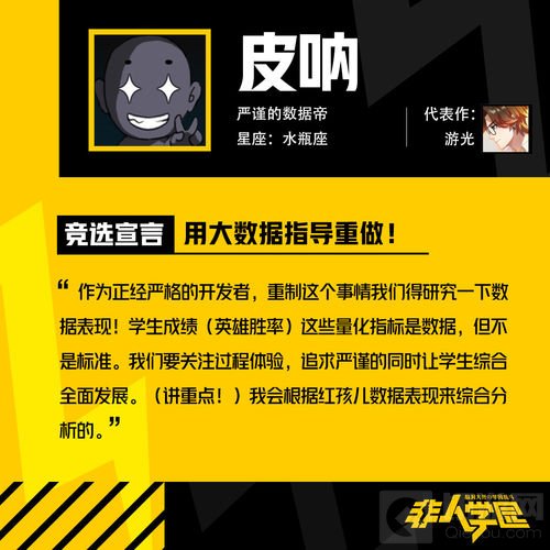 由谁重制红孩儿你说了算 非人学园策划选举开始