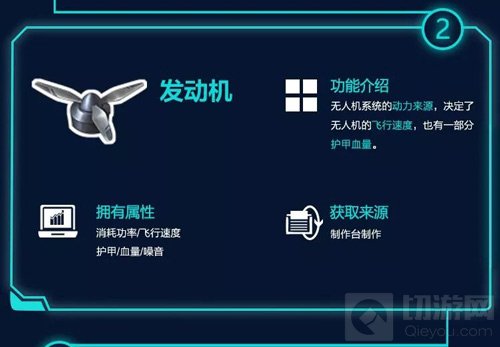 明日之后无人机系统将上线 战场黑科技大爆料