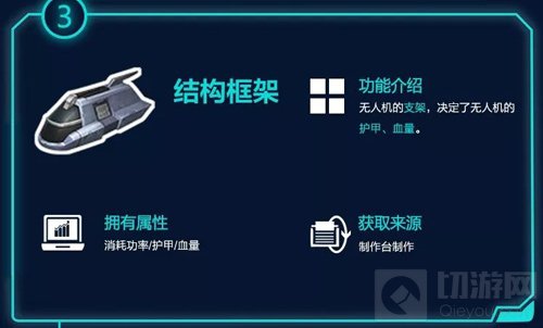 明日之后无人机系统将上线 战场黑科技大爆料