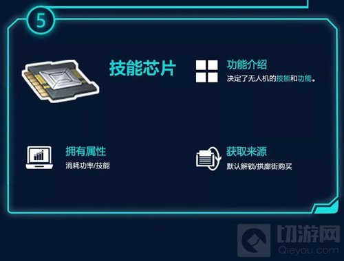 明日之后无人机系统将上线 战场黑科技大爆料