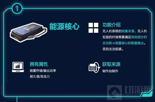 明日之后无人机的能源核心怎么做 制作方法