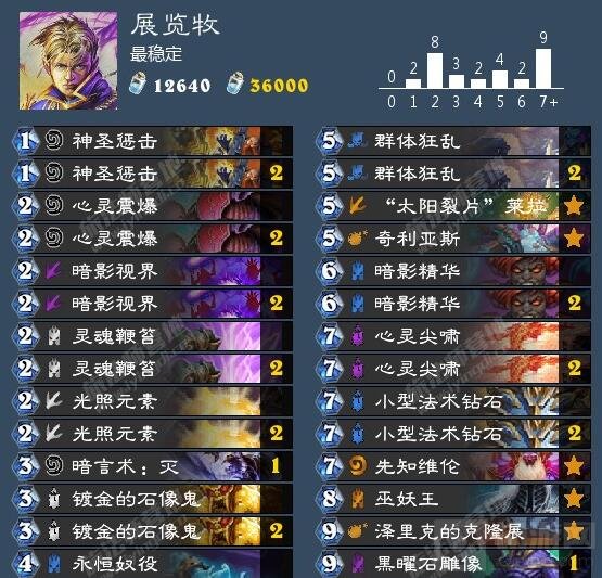 炉石传说最稳定展览牧推荐 强大就是为所欲为