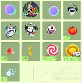 球球大作战如意锦鲤礼盒里面有什么奖励皮肤