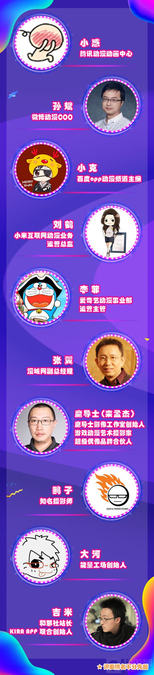 2019CJ Cosplay封面大赛现已开赛 评委名单公布