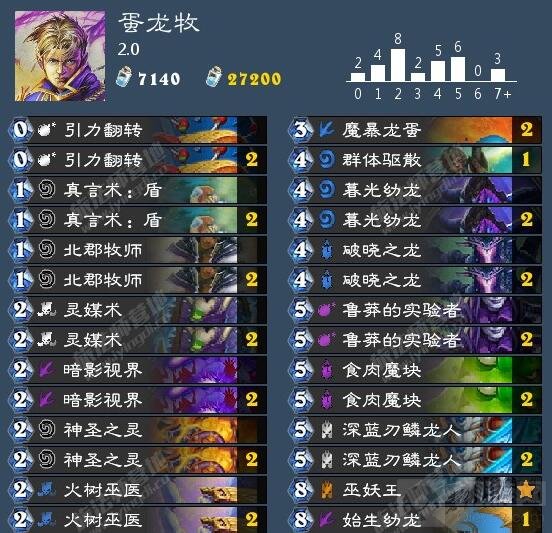 炉石传说超好玩の蛋蛋龙牧 教你如何推陈出新