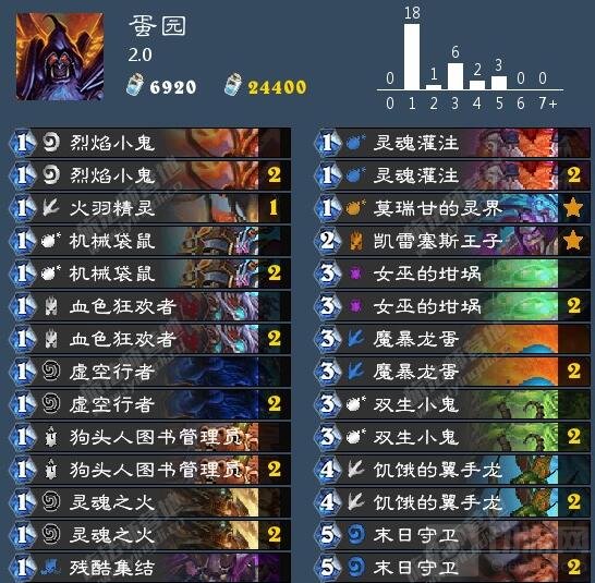 炉石传说蛋园的构筑思路 你没想到的疯狂！