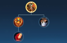 王者荣耀什么装备性价比最高 高性价比装备