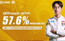 王者荣耀QGhappy教你运营 总决赛运营解读