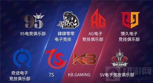 强者恒强 CF手游G联赛上职业战队强悍的统治力