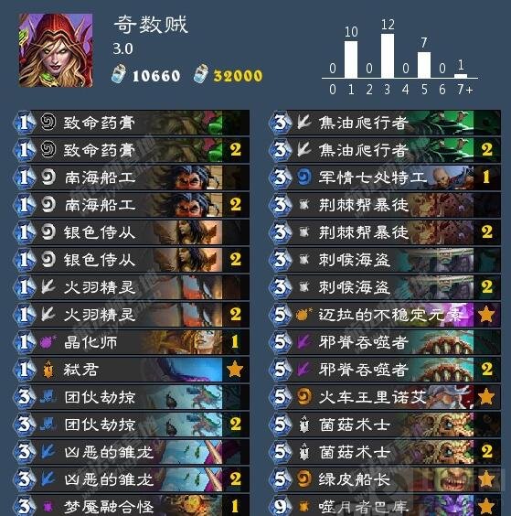 炉石传说奇数贼卡组分享 百足之虫死而不僵