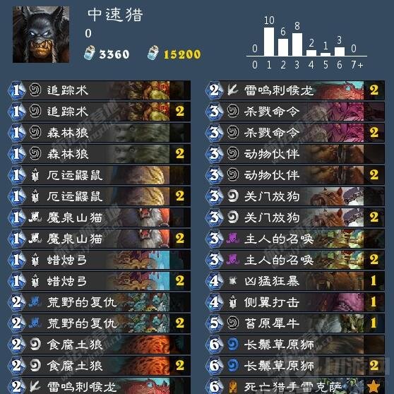 炉石传说中速雷克萨强势推荐 蛮不讲理教做人