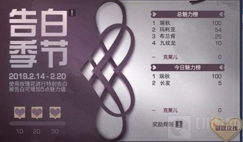 明日之后情人节有什么活动 2019情人节活动