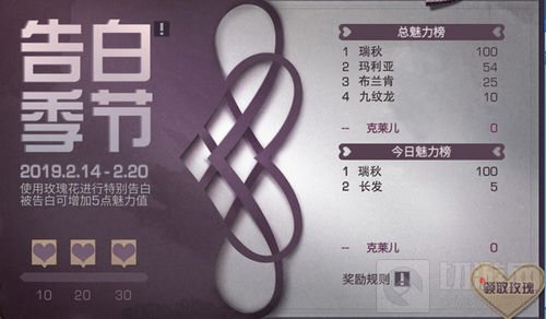 废墟里的爱与告白 《明日之后》末日情人节开启