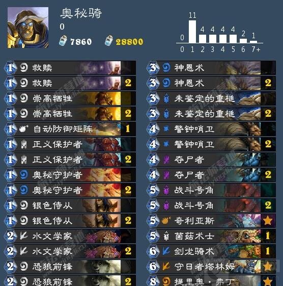 炉石传说补丁下的后起之秀 奥秘骑卡组推荐