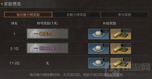 明日之后告白季节怎么玩 告白季节玩法讲解