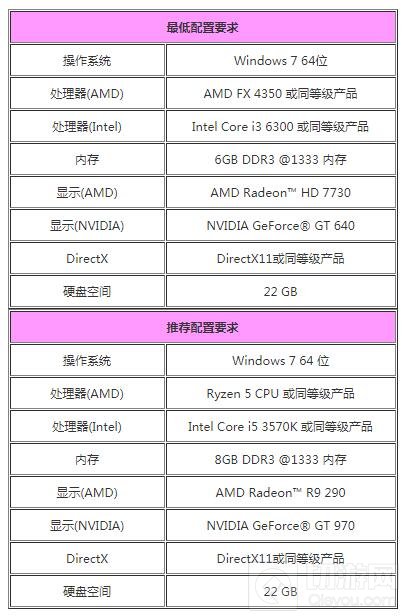 Apex英雄手机配置有什么要求 最低配置一览