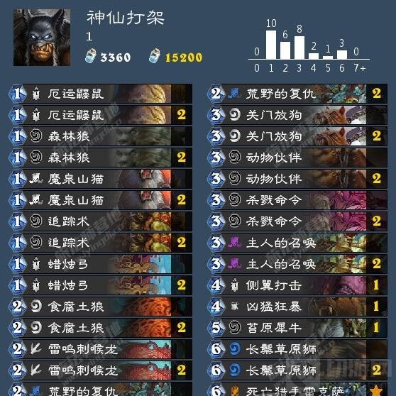 炉石传说高性价比中速猎推荐 简单又容易上手