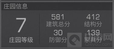 第五人格建筑总分是什么 建筑总分有什么用
