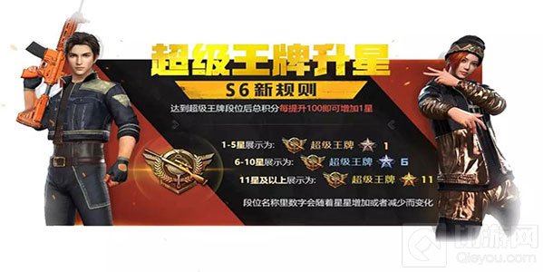 绝地求生刺激战场S6王牌新规曝光 M416皮肤来袭