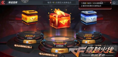 CF手游赠送功能已经开启 给你一分钟了解它