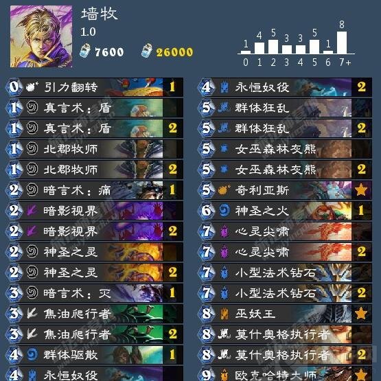 炉石传说复活墙牧分享 斩杀能力真的超级强