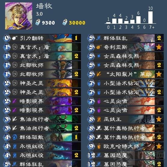 炉石传说复活墙牧分享 斩杀能力真的超级强