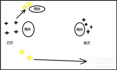 绝地求生刺激战场四排怎么获胜 四排获胜技巧