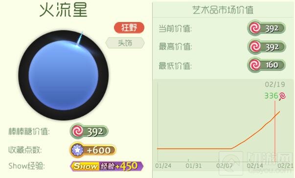 球球大作战火流星头饰怎么得 火流星获取指南