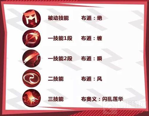 看我奇幻布遁忍术 非人学园一反木绵技能详解