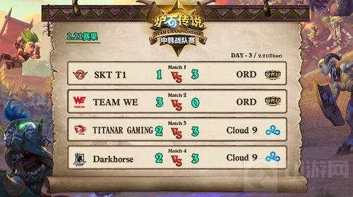 中韩战队赛四强诞生 最终决战2月22日打响