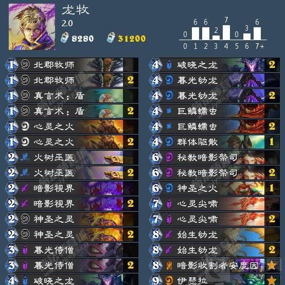 炉石传说多种变形的控制龙牧 教你斩杀奥义